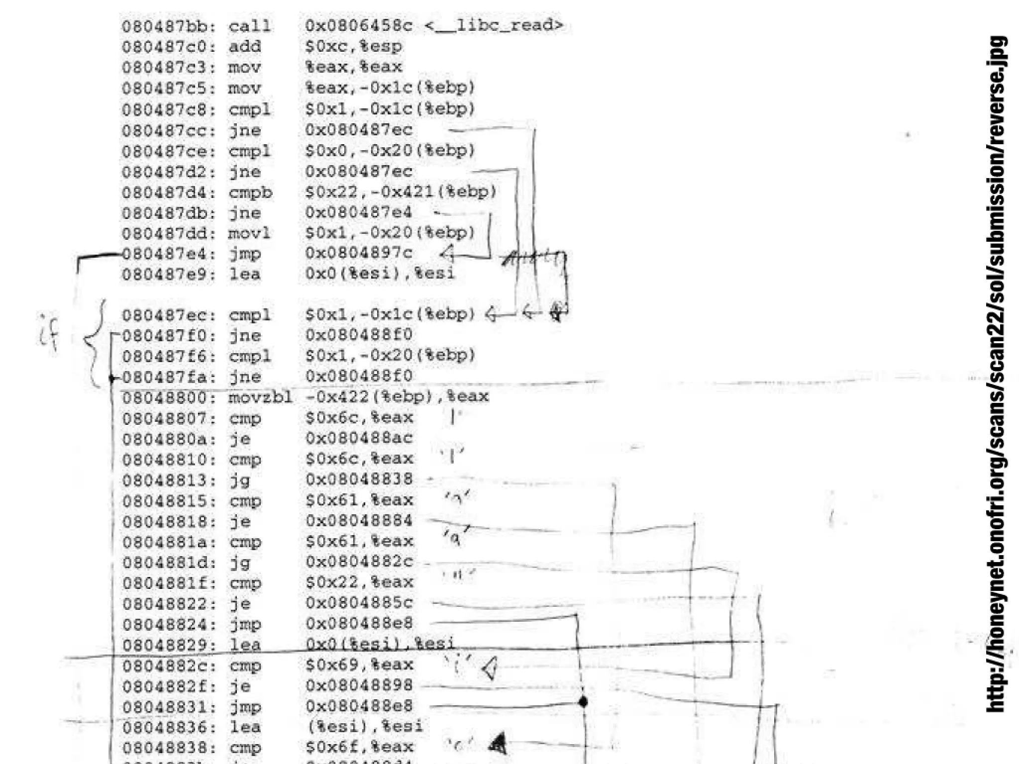 Slides from a lecture at Concordia's Desautels school of management