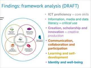 Findings: framework analysis (DRAFT)
‣ ICT proﬁciency = core skills
‣ Information, media and data
literacy = critical use
‣Creation, scholarship and
innovation = creative
production
‣Communication,
collaboration and
participation
‣Learning and self-
development
‣Identity and well-being
 