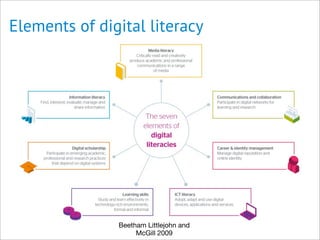 Elements of digital literacy
Beetham Littlejohn and
McGill 2009
 