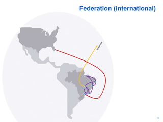 Federation (international)
3
 