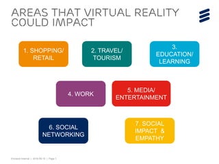 Ericsson Internal | 2016-09-19 | Page 1
Areas that virtual reality
could impact
1. SHOPPING/
RETAIL
2. TRAVEL/
TOURISM
3.
EDUCATION/
LEARNING
4. WORK
5. MEDIA/
ENTERTAINMENT
6. SOCIAL
NETWORKING
7. SOCIAL
IMPACT &
EMPATHY
 