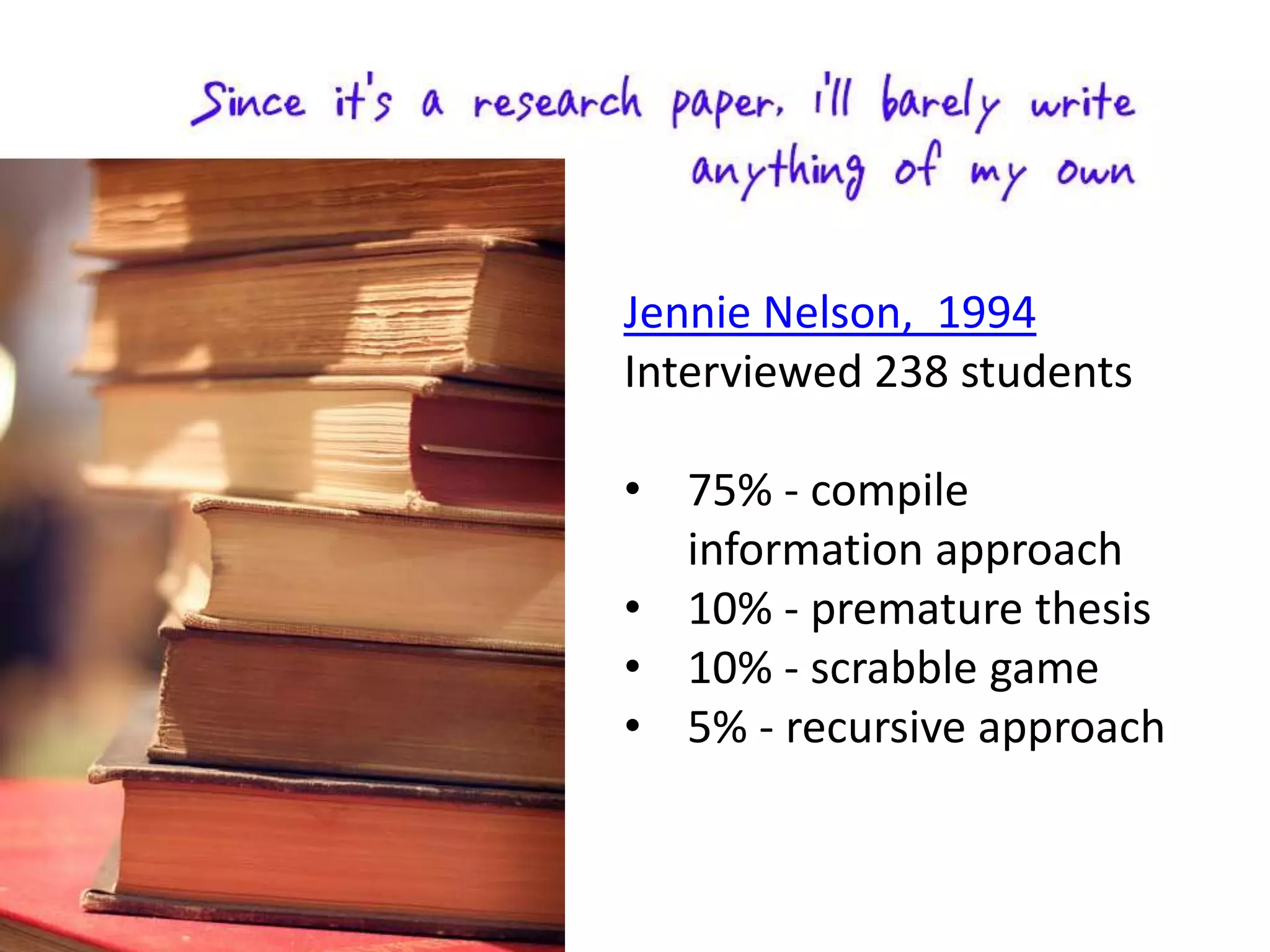 Jennie Nelson, 1994
Interviewed 238 students

• 75% - compile
  information approach
• 10% - premature thesis
• 10% - scrabble game
• 5% - recursive approach
 