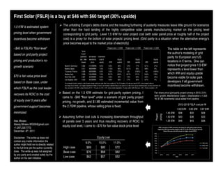 First Solar (FSLR) is a buy at $46 with $60 target (30% upside)
1.5 €/W is estimated system                 The unfolding Europe’s debts drama and the resulting furthering of austerity measures leave little ground for scenarios
                                            other than the hard landing of the highly competitive solar panels manufacturing market on the pricing level
pricing level when government               corresponding to grid parity. Level 1.5 €/W for solar project cost (with solar panel price at roughly half of the project
incentives become withdrawn                 cost) is a proxy for the bottom of solar projects’ pricing level. (Grid parity is a situation when the alternative energy’s
                                            price becomes equal to the market price of electricity)
~$40 is FSLR’s “floor level”                                                                                               Project cost = 1.3 €/W           Project cost = 1.4 €/W           Project cost = 1.5 €/W
                                                                                                                                                                                                                                The table on the left represents
                                                                           "solar
based on grid parity project                                              hours"                                                                                                                                                the author’s modeling of grid
                                                                         available       wholesale       Unlevered                                                                                                              parity for European and US
                                                                         est., after     electricity      cost of                           Equity                           Equity                            Equity
pricing and production’s no-                                              losses           price          equity              IRR           upside             IRR           upside             IRR            upside           locations in € terms. One can
growth scenario                              Munich, Germany               1,082        115 €/MWh           6.0%             8.3%             45%             7.2%            17%              6.1%             (7%)            notice that project price 1.5 €/W
                                             Madrid, Spain                 1,511         98 €/MWh           7.0%            11.6%             66%            10.1%            35%              8.8%             8%
                                                                                                                                                                                                                                represents a level lower than
                                             T oulouse, France             1,288         66 €/MWh           6.0%             0.0%            (77%)             n/a           (100%)             n/a           (100%)
                                             Naples, Italy                 1,628        133 €/MWh           7.0%            20.7%            252%            18.7%           211%             16.9%            176%             which IRR and equity upside
$70 is fair value price level                New York, USA                 1,367         92 €/MWh           6.0%             8.5%             48%             7.3%            20%              6.2%             (4%)            become viable for solar park
                                             Los Angeles, USA              1,532         84 €/MWh           6.0%             8.9%             59%             7.7%            30%              6.7%              5%
based on Base case, under                    For wholesale Europe's market el. rates Europe's energy portal was used: http://www.energy.eu/ For US locations: NJ rate was used for NYC, and average of rates by
                                                                                                                                                                                                                                developers if all government
                                             San Diego Gas & Electric, Los Angeles Department of Water & Power, and Southern California Edison was used for LA; http://www.eia.gov/electricity/sales_revenue_price/index.cfm    incentives become withdrawn.
which FSLR as the cost leader                Key assumpions: 20% /80% project financing @ 5% / 15 years, tax 40% , 0.5% annual module degradation, 15 years uselife, OpEx/Revenue = 20% , El.price escalation = 2%



recovers its ROIC to the cost               Based on the 1.5 €/W estimate for grid parity system pricing, I                                                                                                       Fair share price (grid-parity project pricing in 2012, 2.5%
                                                                                                                                                                                                                  term. growth, Maintenance Capex = Depreciation x 1.025
                                            came to ~$40 “floor level” under a scenario of grid parity project                                                                                                    ^8, $1.9B incremental value added from pipeline
of equity over 5 years after                pricing, no-growth, and $1.9B estimated incremental value from
                                                                                                                                                                                                                                            2012-2013 FSLR cost per W
government support becomes                  the 2.7GW pipeline, whose selling price is fixed.
                                                                                                                                                                                                                                  $0.0B    0.63 $/W     0.65 $/W     0.67 $/W
minimized                                                                                                                                                                                                                      1.45 €/W     $38          $33          $28




                                                                                                                                                                                                                   Project
                                                                                                                                                                                                                   pricing
                                            Assuming further cost cuts & increasing downstream throughput                                                                                                                      1.50 €/W     $43          $38          $33
Alex Mineev                                 of panels over 5 years and thus resulting recovery of ROIC to                                                                                                                      1.55 €/W     $48          $43          $38
Alexey.Mineev.WG09@gmail.com
+1.267.230.7772
                                            equity cost level, I came to ~$70 for fair value stock price level
December -9th, 2011

Disclaimer: The write-up does not                                                                       Equity cost
contain any inside information the
                                                                                   9.0%                    10.0%                     11.0%
author might hold nor is directly related
to the full-time job the author currently   High case                               $89                     $80                       $72
does. The write-up was not assigned         Base case                               $76                     $68                       $62
by any party and created solely by the
author on his own initiative.               Low case                                $62                     $57                       $52
 