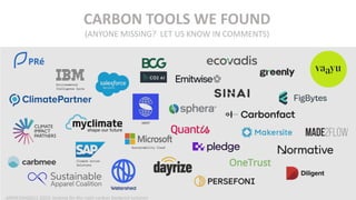 ARMEDANGELS 1
Environmental
Itelligence Suite
Sustainability Cloud
NetZero
Climate Action
Solutions
SWEEP
ARMEDANGELS 2023: looking for the right carbon footprint solution
CARBON TOOLS WE FOUND
(ANYONE MISSING? LET US KNOW IN COMMENTS)
 