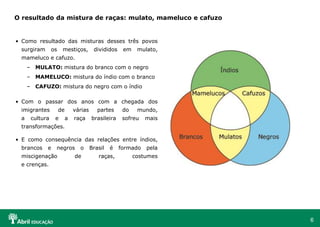 6
• Como resultado das misturas desses três povos
surgiram os mestiços, divididos em mulato,
mameluco e cafuzo.
– MULATO: mistura do branco com o negro
– MAMELUCO: mistura do índio com o branco
– CAFUZO: mistura do negro com o índio
• Com o passar dos anos com a chegada dos
imigrantes de várias partes do mundo,
a cultura e a raça brasileira sofreu mais
transformações.
• E como consequência das relações entre índios,
brancos e negros o Brasil é formado pela
miscigenação de raças, costumes
e crenças.
O resultado da mistura de raças: mulato, mameluco e cafuzo
 