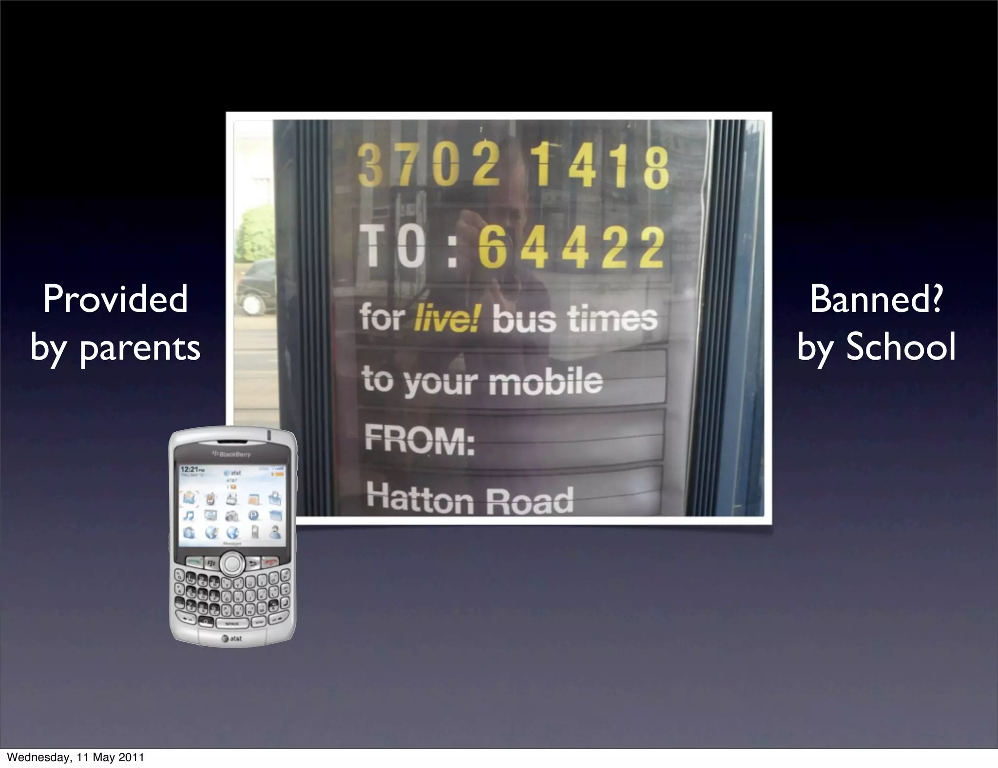 Provided              Banned?
   by parents            by School




Wednesday, 11 May 2011
 