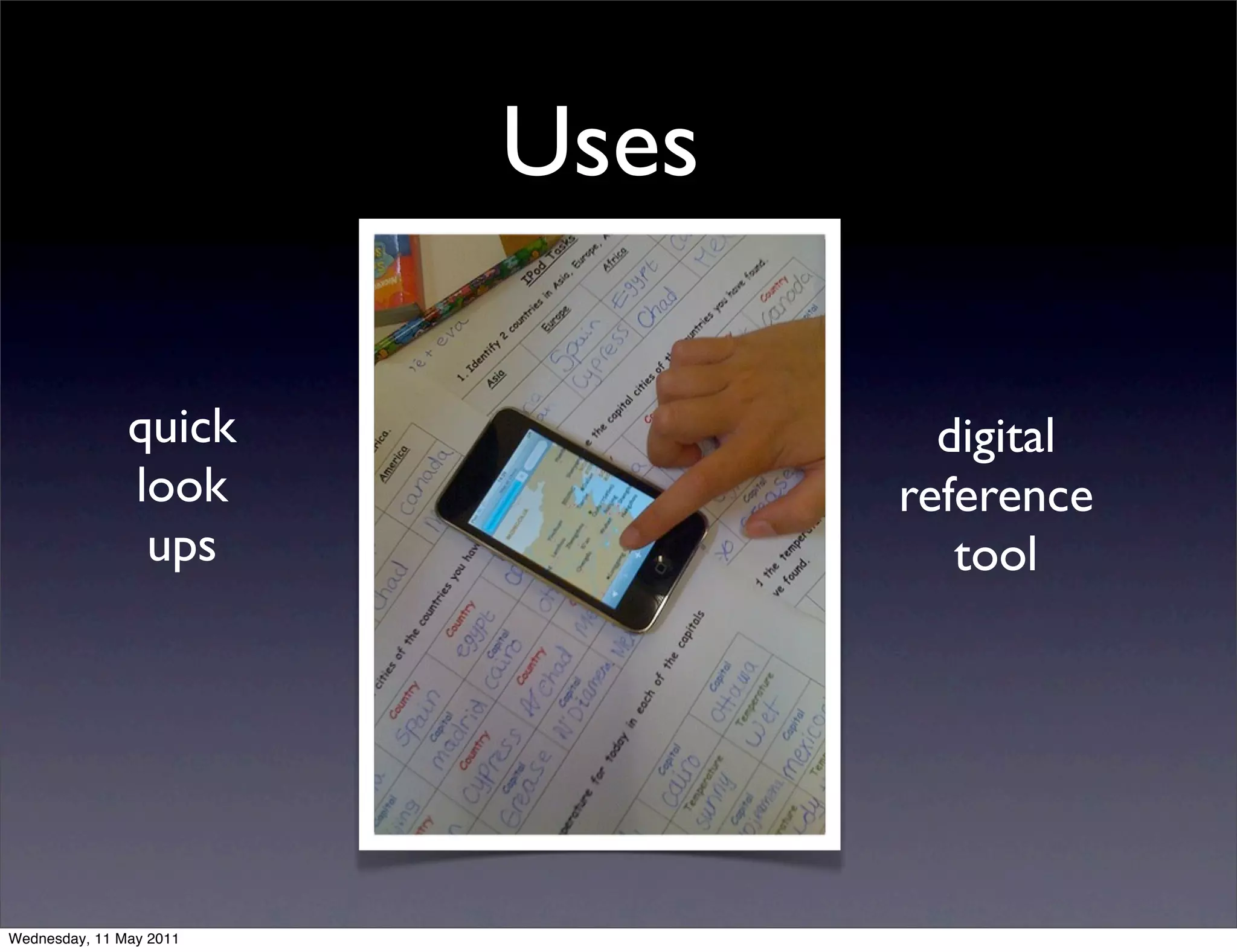 Uses

               quick              digital
               look             reference
                ups                tool




Wednesday, 11 May 2011
 