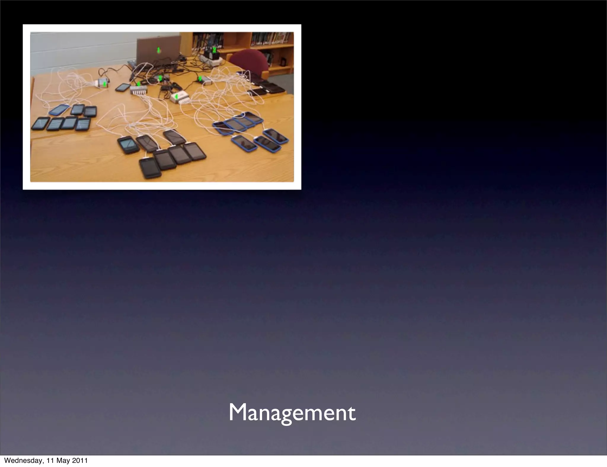 Management
Wednesday, 11 May 2011
 