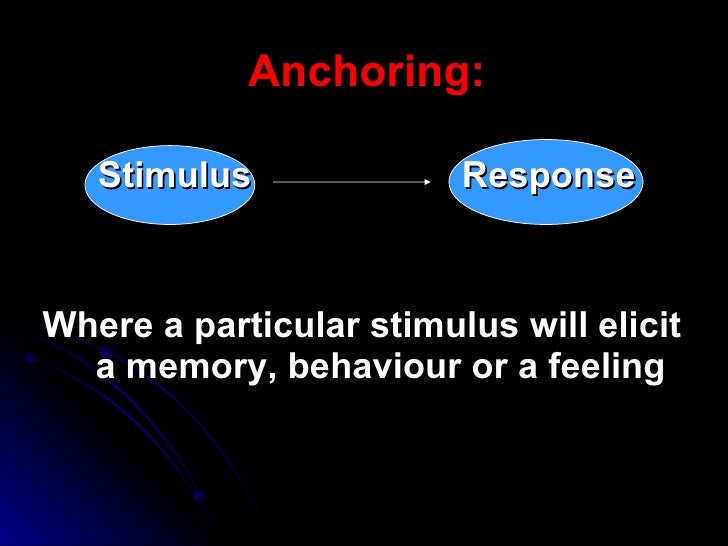 Slides For Nlp(Anchoring)