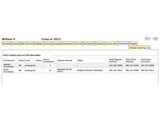 Naviance Alumni Tracker | PPTX