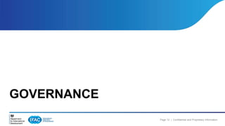 Page 12 | Confidential and Proprietary Information 
GOVERNANCE 
 