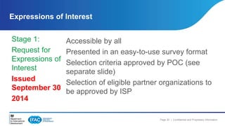 Accessible by all 
Presented in an easy-to-use survey format 
Selection criteria approved by POC (see 
separate slide) 
Selection of eligible partner organizations to 
be approved by ISP 
Page 20 | Confidential and Proprietary Information 
Expressions of Interest 
Stage 1: 
Request for 
Expressions of 
Interest 
Issued 
September 30 
2014 
 