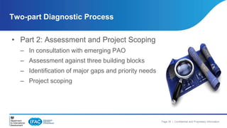 Page 30 | Confidential and Proprietary Information 
Two-part Diagnostic Process 
• Part 2: Assessment and Project Scoping 
– In consultation with emerging PAO 
– Assessment against three building blocks 
– Identification of major gaps and priority needs 
– Project scoping 
 
