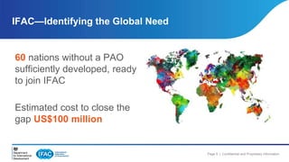 Page 5 | Confidential and Proprietary Information 
IFAC—Identifying the Global Need 
60 nations without a PAO 
sufficiently developed, ready 
to join IFAC 
Estimated cost to close the 
gap US$100 million 
 