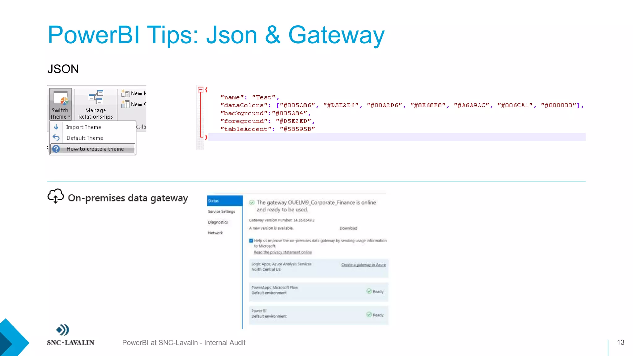 PowerBI Tips: Json & Gateway
PowerBI at SNC-Lavalin - Internal Audit 13
JSON
 