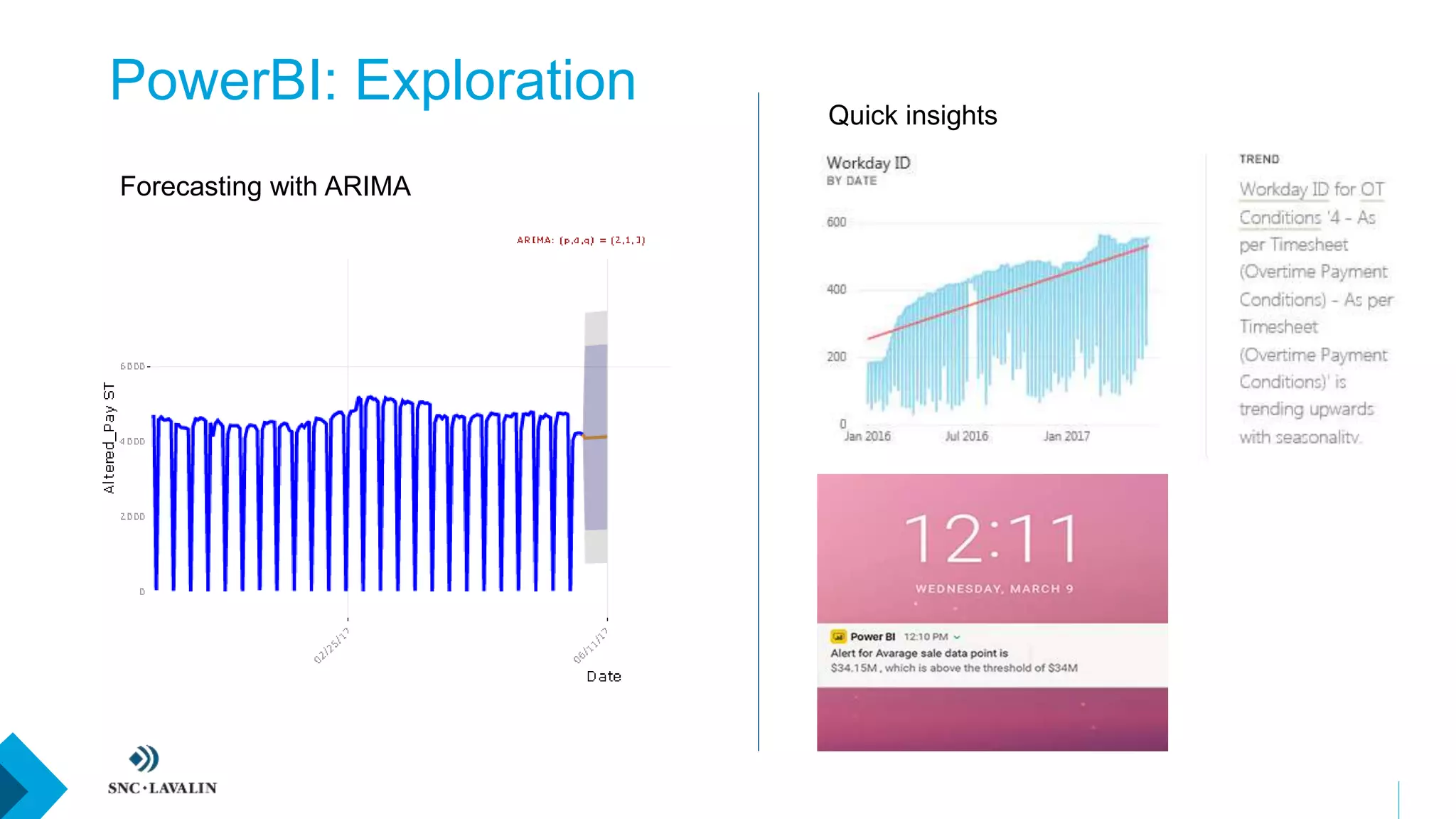 PowerBI: Exploration
Forecasting with ARIMA
Quick insights
 