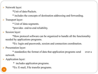 Slides for protocol layering and network applications | PPTX