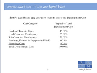 Sources and Uses – Uses are Input First 