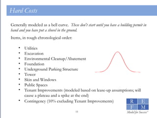 Hard Costs Generally modeled as a bell curve.  These don't start until you have a building permit in hand and you have put a shovel in the ground. Items, in rough chronological order: Utilities Excavation Environmental Cleanup/Abatement Foundation Underground Parking Structure Tower Skin and Windows Public Spaces Tenant Improvements (modeled based on lease-up assumptions; will cause a plateau and a spike at the end) Contingency (10% excluding Tenant Improvements) 