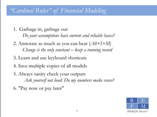 “ Cardinal Rules” of Financial Modeling Garbage in, garbage out  Do your assumptions have current and reliable bases? 2. Annotate as much as you can bear ( Alt+I+M ) Change is the only constant – keep a running record 3. Learn and use keyboard shortcuts 4. Save multiple copies of all models 5. Always sanity check your outputs Ask yourself out loud: Do my numbers make sense? 6. "Pay now or pay later" 