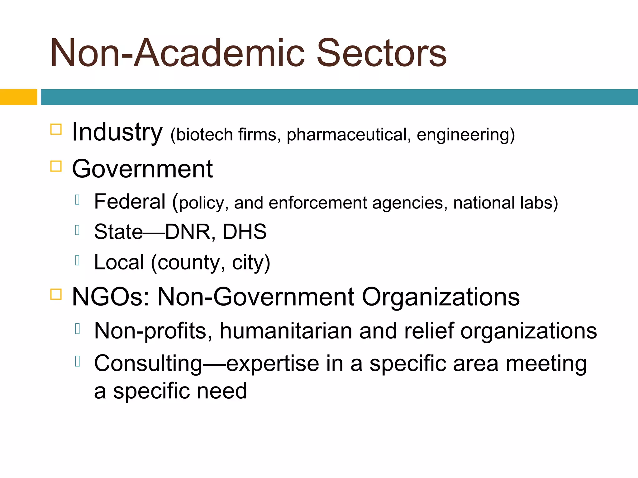 Non-Academic Sectors
 Industry (biotech firms, pharmaceutical, engineering)
 Government
 Federal (policy, and enforcement agencies, national labs)
 State—DNR, DHS
 Local (county, city)
 NGOs: Non-Government Organizations
 Non-profits, humanitarian and relief organizations
 Consulting—expertise in a specific area meeting
a specific need
 