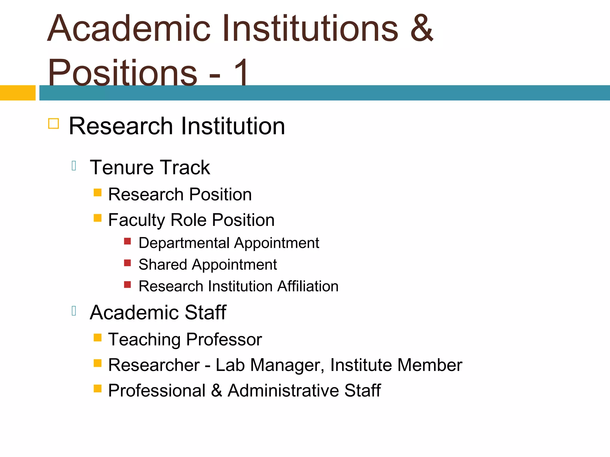 Academic Institutions &
Positions - 1
 Research Institution
 Tenure Track
 Research Position
 Faculty Role Position
 Departmental Appointment
 Shared Appointment
 Research Institution Affiliation
 Academic Staff
 Teaching Professor
 Researcher - Lab Manager, Institute Member
 Professional & Administrative Staff
 