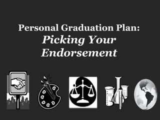 Personal Graduation Plan: 
Picking Your 
Endorsement 
 