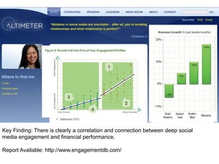 Tools come and go, but strategy sustains …