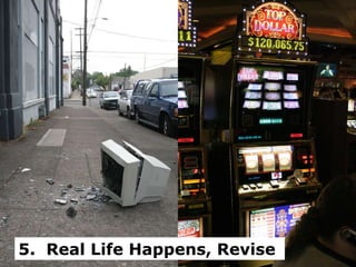 Community Building & Social NetworkingGenerateBuzzShareContentParticipateListen3.  Review Strategy Blocks