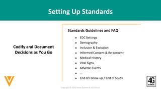 Best practices for implementing and maintaining successful standards | PPTX