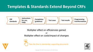 Best practices for implementing and maintaining successful standards | PPTX