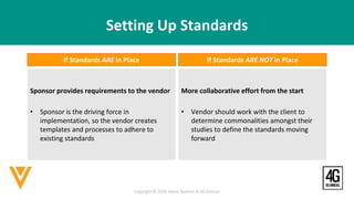 Best practices for implementing and maintaining successful standards | PPTX