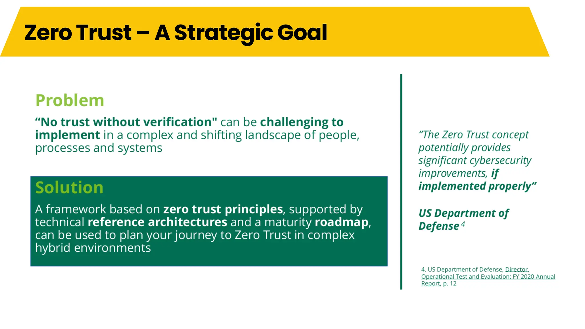 Zero Trust – A Strategic Goal
 