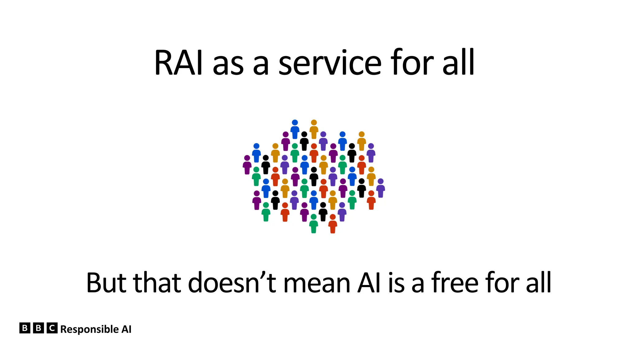 RAI as a service for all
Responsible AI
But that doesn’t mean AI is a free for all
 