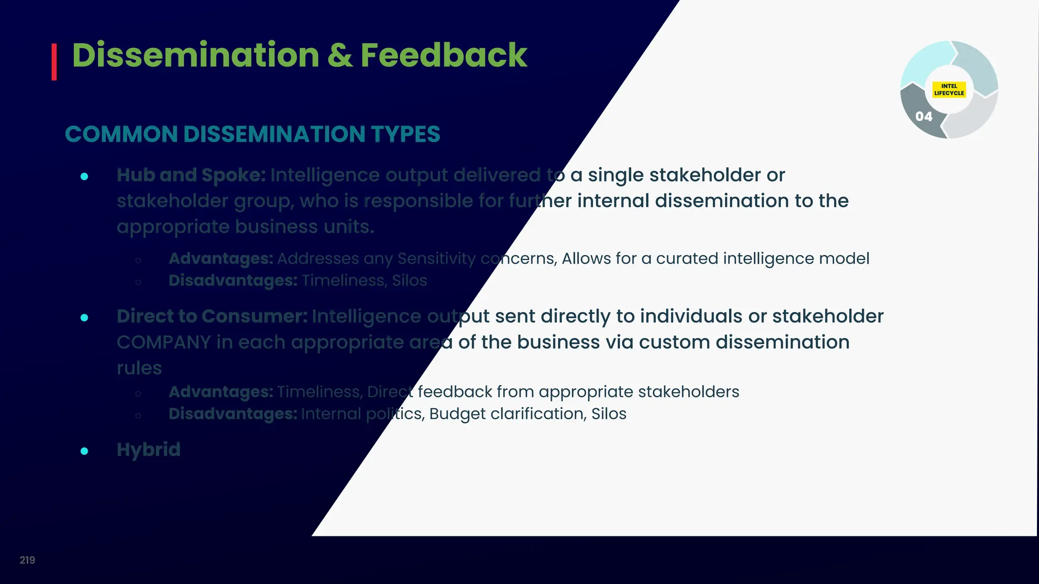 Dissemination & Feedback
219
COMMON DISSEMINATION TYPES
● Hub and Spoke: Intelligence output delivered to a single stakeholder or
stakeholder group, who is responsible for further internal dissemination to the
appropriate business units.
○ Advantages: Addresses any Sensitivity concerns, Allows for a curated intelligence model
○ Disadvantages: Timeliness, Silos
● Direct to Consumer: Intelligence output sent directly to individuals or stakeholder
COMPANY in each appropriate area of the business via custom dissemination
rules
○ Advantages: Timeliness, Direct feedback from appropriate stakeholders
○ Disadvantages: Internal politics, Budget clarification, Silos
● Hybrid
INTEL
LIFECYCLE
04
 
