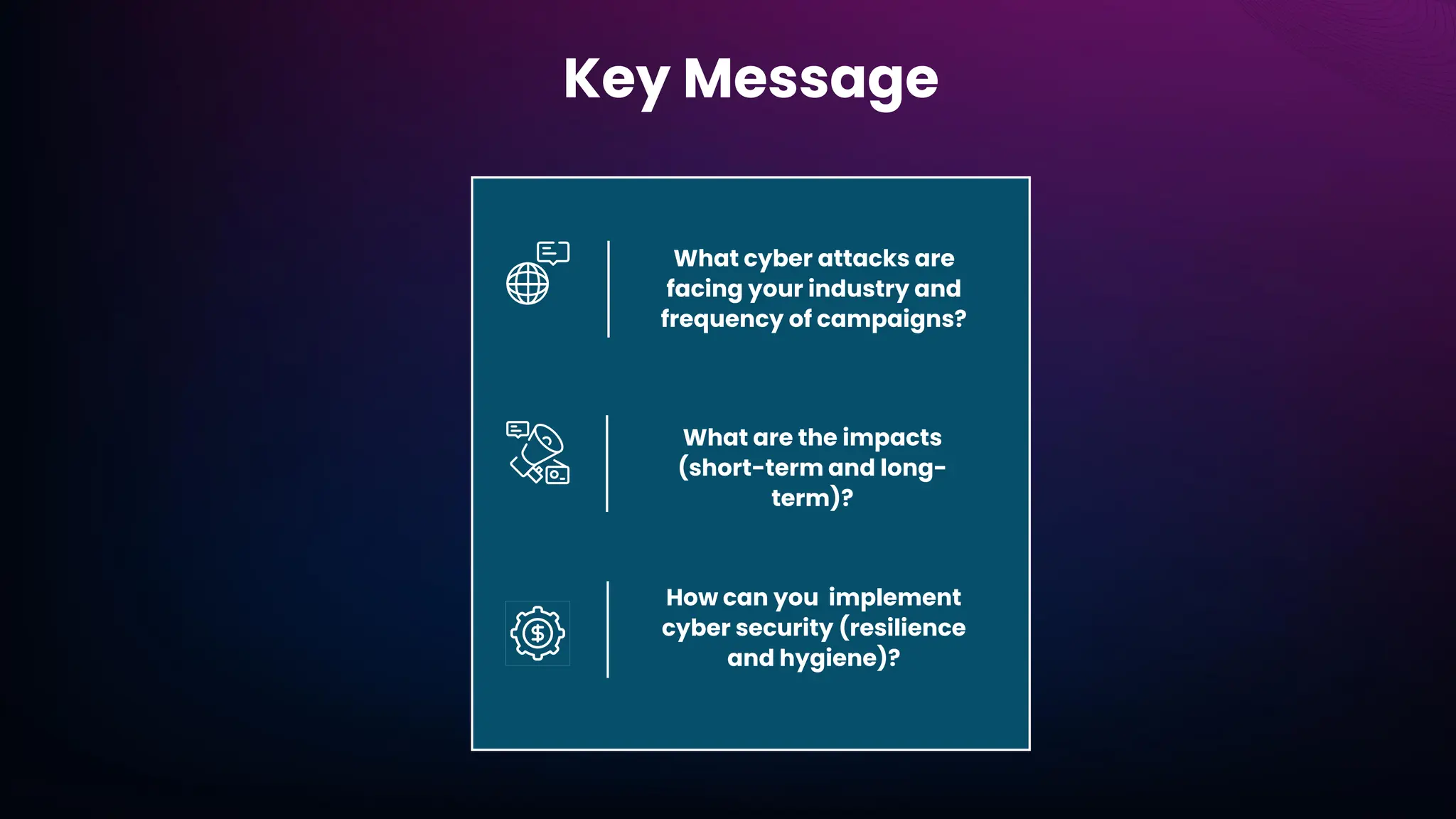 Key Message
How can you implement
cyber security (resilience
and hygiene)?
What are the impacts
(short-term and long-
term)?
What cyber attacks are
facing your industry and
frequency of campaigns?
 