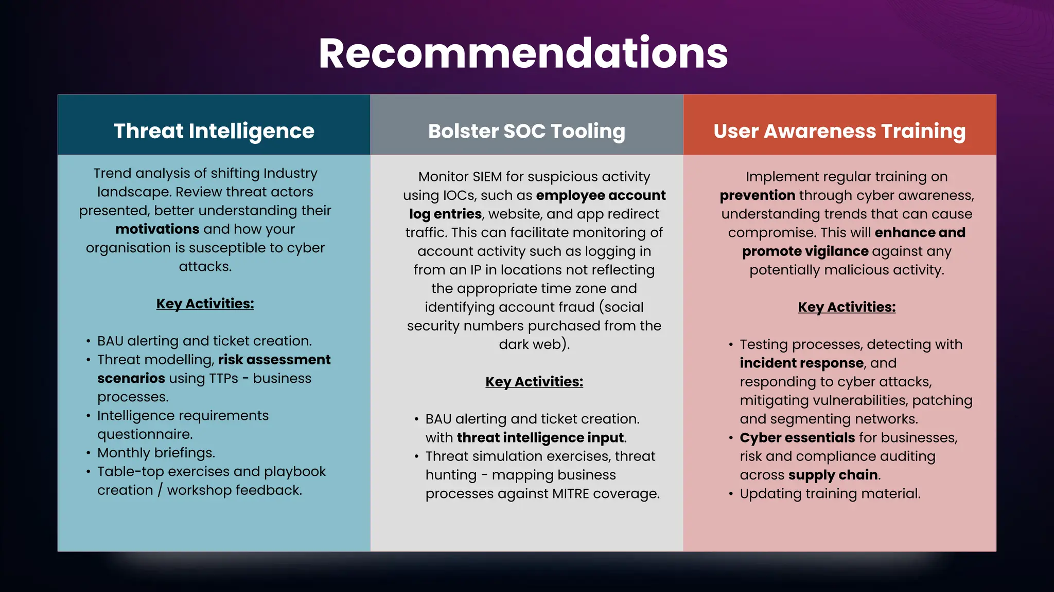 Recommendations
Threat Intelligence Bolster SOC Tooling User Awareness Training
Trend analysis of shifting Industry
landscape. Review threat actors
presented, better understanding their
motivations and how your
organisation is susceptible to cyber
attacks.
Key Activities:
• BAU alerting and ticket creation.
• Threat modelling, risk assessment
scenarios using TTPs - business
processes.
• Intelligence requirements
questionnaire.
• Monthly briefings.
• Table-top exercises and playbook
creation / workshop feedback.
Monitor SIEM for suspicious activity
using IOCs, such as employee account
log entries, website, and app redirect
traffic. This can facilitate monitoring of
account activity such as logging in
from an IP in locations not reflecting
the appropriate time zone and
identifying account fraud (social
security numbers purchased from the
dark web).
Key Activities:
• BAU alerting and ticket creation.
with threat intelligence input.
• Threat simulation exercises, threat
hunting - mapping business
processes against MITRE coverage.
Implement regular training on
prevention through cyber awareness,
understanding trends that can cause
compromise. This will enhance and
promote vigilance against any
potentially malicious activity.
Key Activities:
• Testing processes, detecting with
incident response, and
responding to cyber attacks,
mitigating vulnerabilities, patching
and segmenting networks.
• Cyber essentials for businesses,
risk and compliance auditing
across supply chain.
• Updating training material.
 