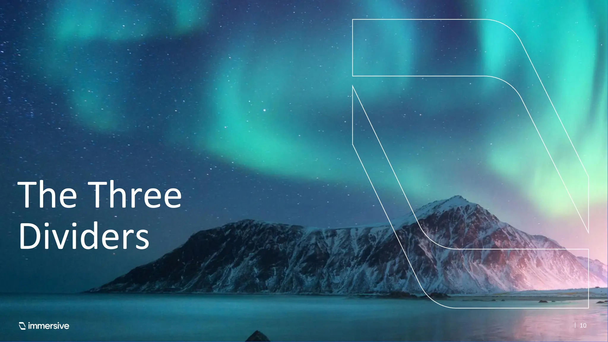 The Three
Dividers
10
 