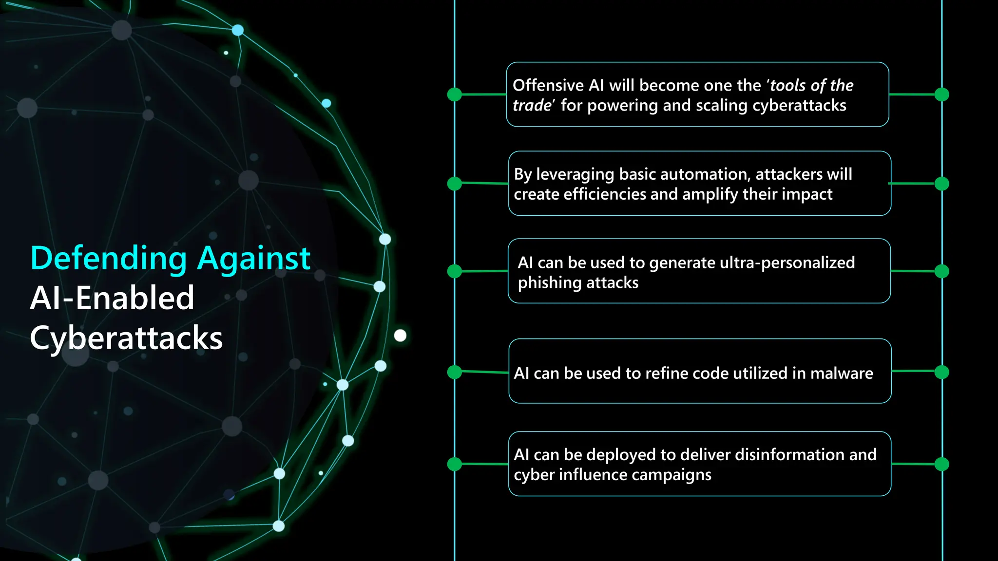 Defending Against
AI-Enabled
Cyberattacks
Offensive AI will become one the ‘tools of the
trade’ for powering and scaling cyberattacks
AI can be used to generate ultra-personalized
phishing attacks
AI can be deployed to deliver disinformation and
cyber influence campaigns
By leveraging basic automation, attackers will
create efficiencies and amplify their impact
AI can be used to refine code utilized in malware
 