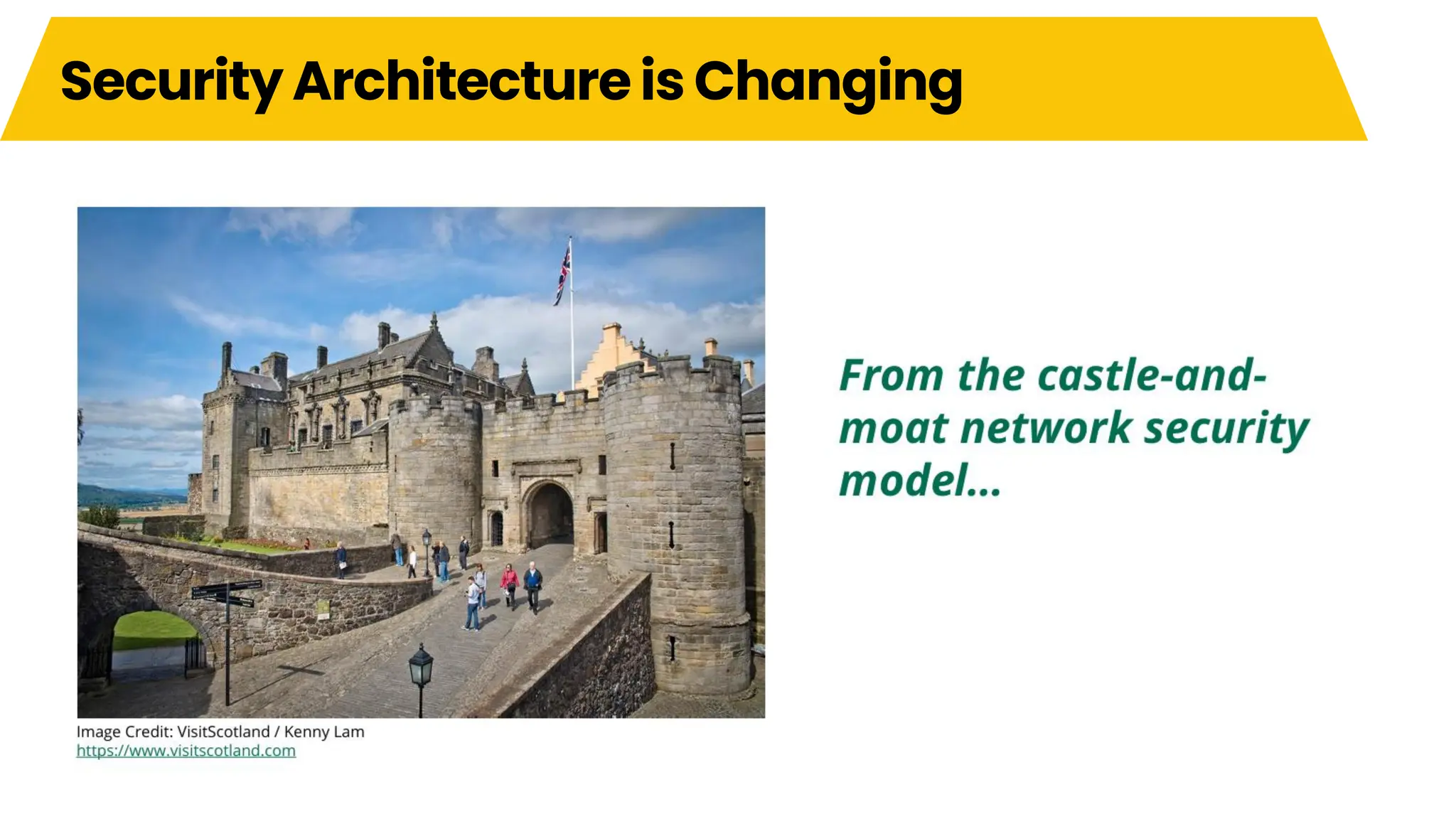 Security Architecture is Changing
 