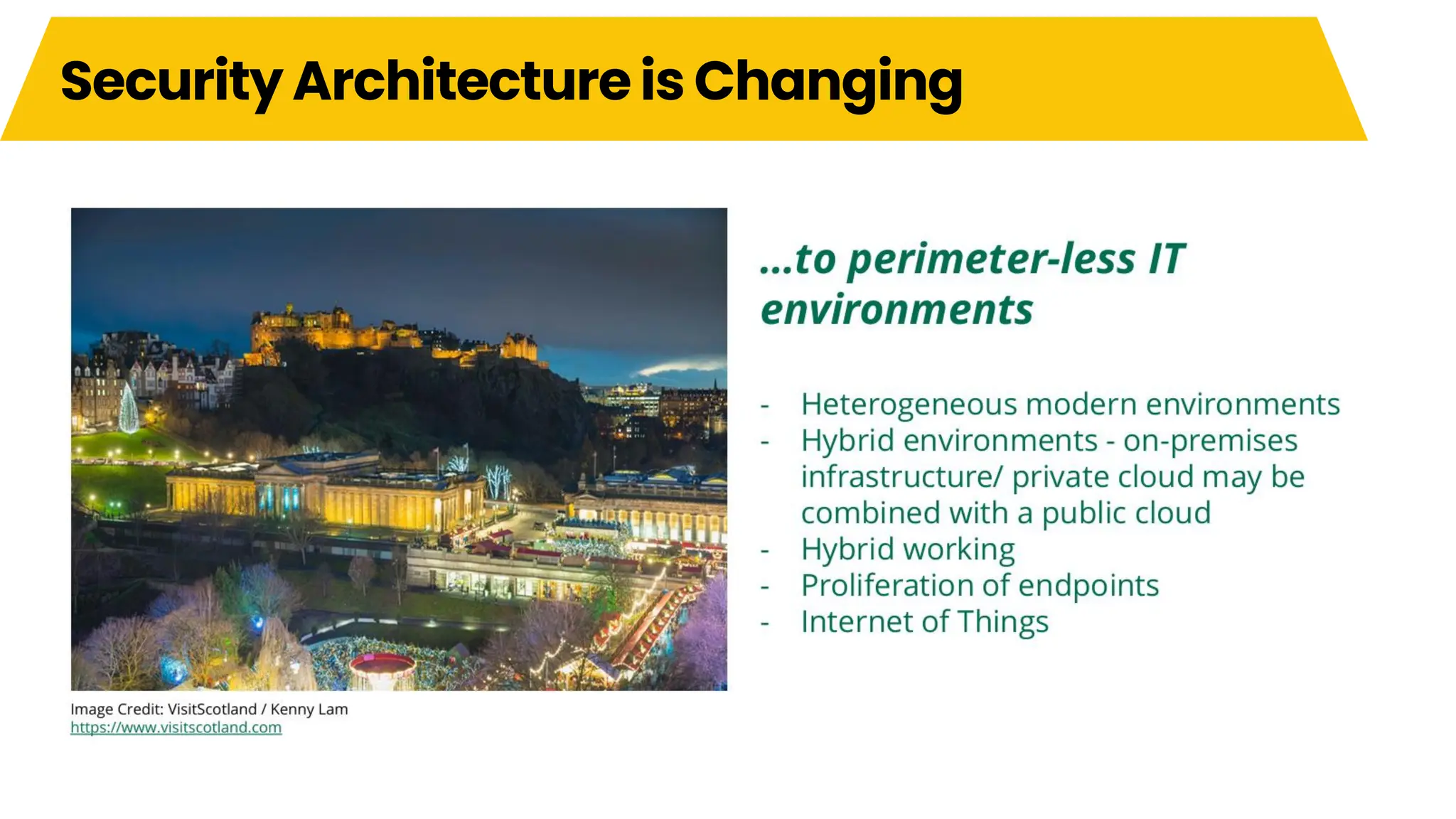 Security Architecture is Changing
 