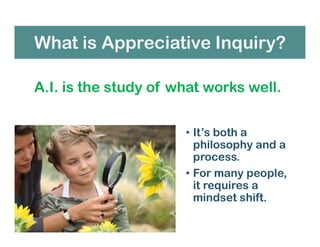 What is Appreciative Inquiry?
• It’s both a
philosophy and a
process.
• For many people,
it requires a
mindset shift.
A.I. is the study of what works well.
 