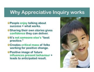 Why Appreciative Inquiry works
People enjoy talking about
success + what works.
Sharing their own stories gives
confidence they can deliver.
It’s not someone else’s “best
practice.”
Creates critical mass of folks
working for positive change.
Positive image of future
influences present behaviour +
leads to anticipated result.
 