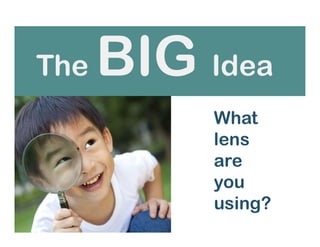 The Idea
What
lens
are
you
using?
 