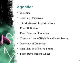 Agenda:
• Welcome
• Learning Objectives
• Introduction of the participants
• Team Definitions
• Team Selection Processes
• Characteristics of High Functioning Teams
• Overview of Consensus
• Behaviors in Effective Teams
• Team Development Wheel
2
 