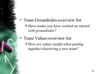 • Team Groundrules-overview list
Have teams you have worked on started
with groundrules?
• Team Values-overview list
How are values useful when putting
together/chartering a new team?
22
 
