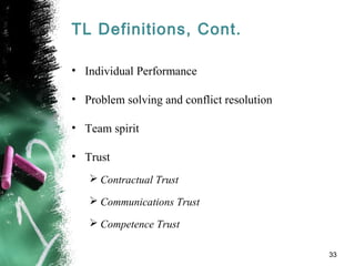 TL Definitions, Cont.
• Individual Performance
• Problem solving and conflict resolution
• Team spirit
• Trust
 Contractual Trust
 Communications Trust
 Competence Trust
33
 
