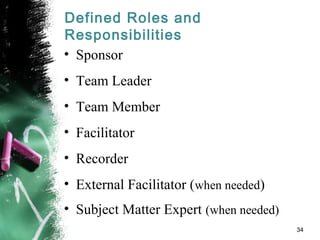 Defined Roles and
Responsibilities
• Sponsor
• Team Leader
• Team Member
• Facilitator
• Recorder
• External Facilitator (when needed)
• Subject Matter Expert (when needed)
34
 