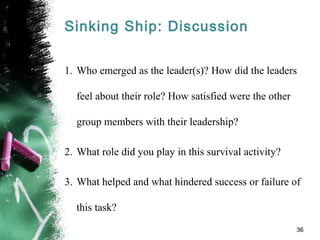 Sinking Ship: Discussion
1. Who emerged as the leader(s)? How did the leaders
feel about their role? How satisfied were the other
group members with their leadership?
2. What role did you play in this survival activity?
3. What helped and what hindered success or failure of
this task?
36
 