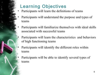 Learning Objectives
• Participants will learn the definitions of teams
• Participants will understand the purpose and types of
teams
• Participants will familiarize themselves with ideal skills
associated with successful teams
• Participants will learn the characteristics and behaviors
of high functioning teams
• Participants will identify the different roles within
teams
• Participants will be able to identify several types of
teams
6
 